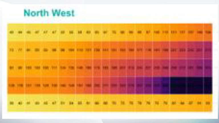 The darker colors on the northwest heat map show how the virus can spread to older age groups
